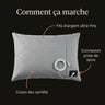 Taie d'Oreiller de Mise à la Terre — Coton Bio & Argent Pur