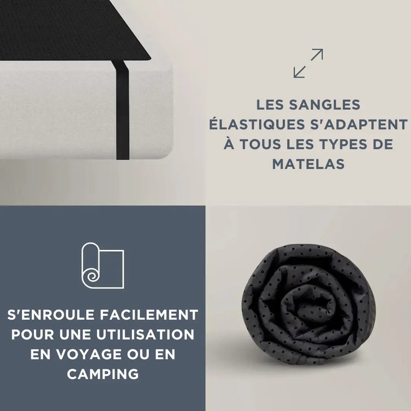 Natte de mise à la terre Terralie — tapis grounding portable