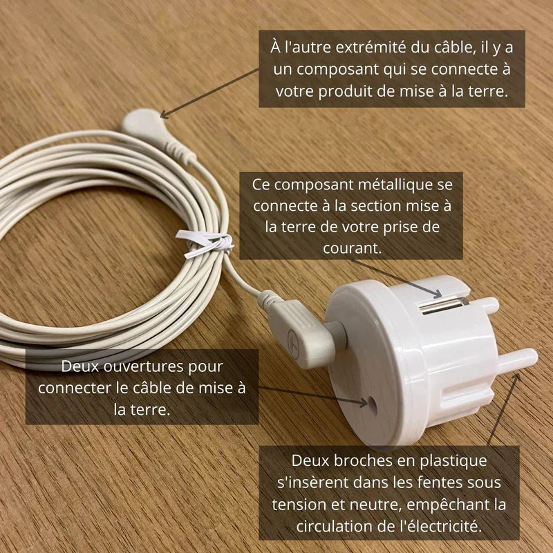 Natte de mise à la terre Terralie — tapis grounding portable
