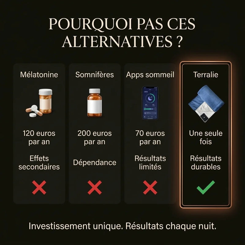 Terralie — Couverture de mise à la terre — 05 vs alternatives