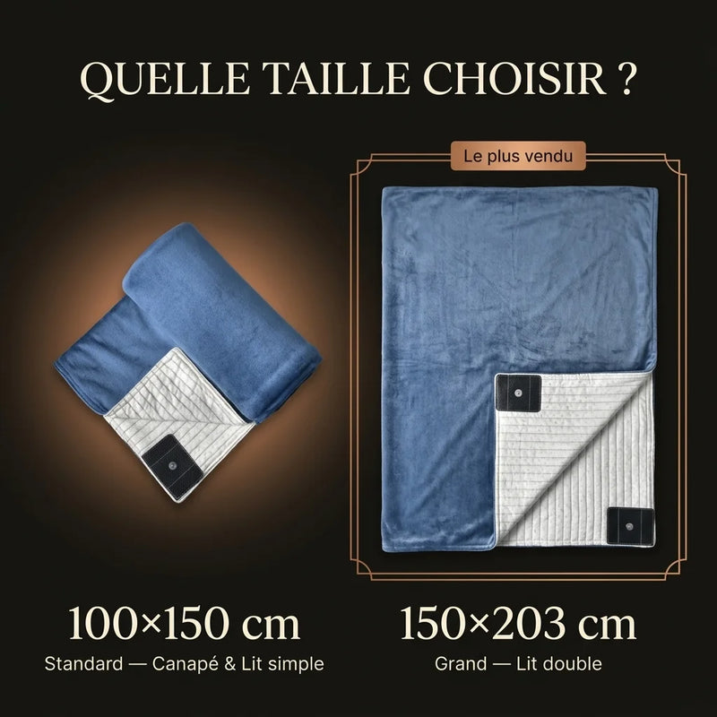 Terralie — Couverture guide des tailles 100x150 et 150x203