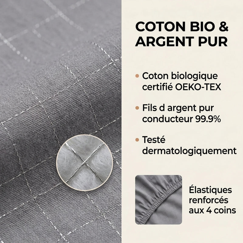 Terralie — Drap Housse5 Closeup Materiau