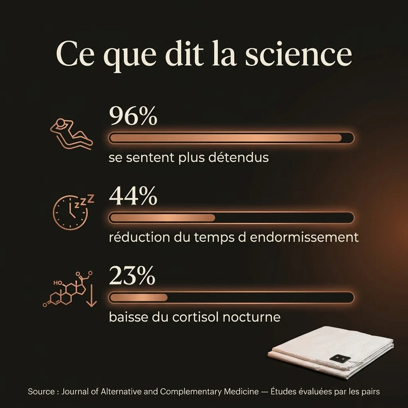 Terralie — Drap plat — dp_03_science