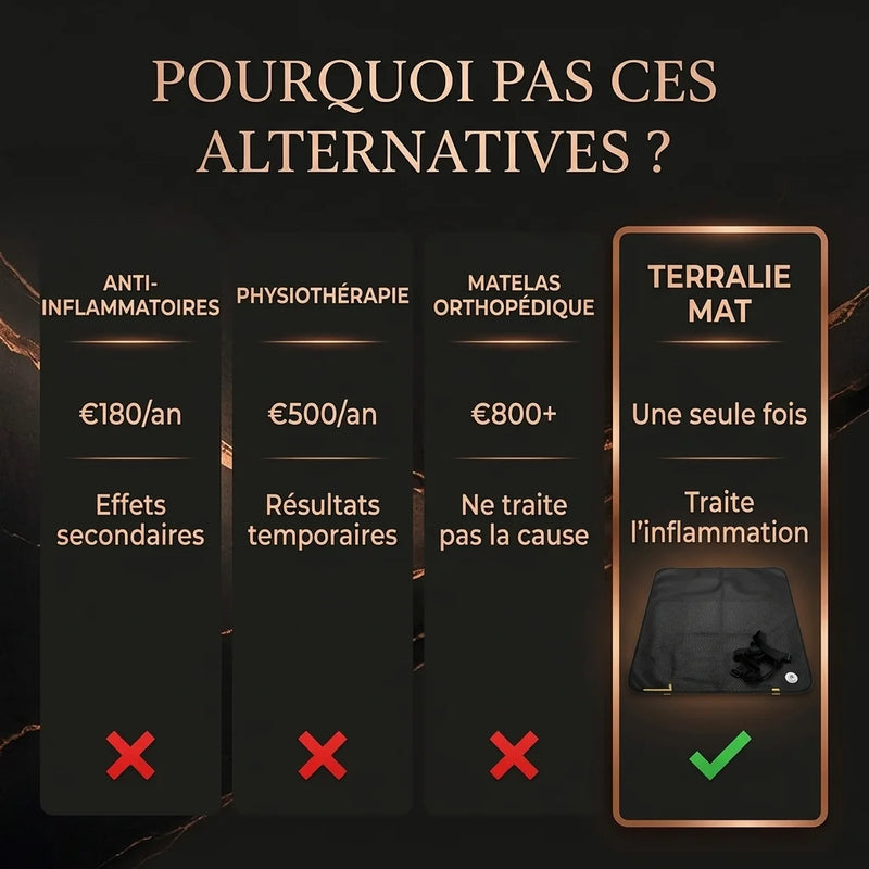 Terralie — Natte mise à la terre — vs