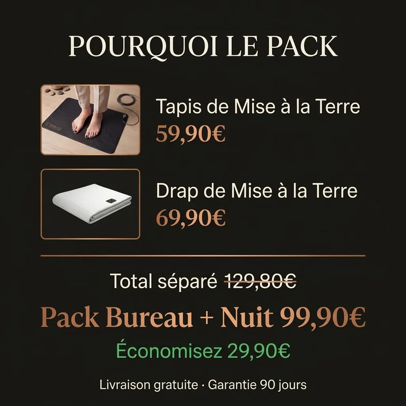 Pack Bureau + Nuit — Économisez 29,90€